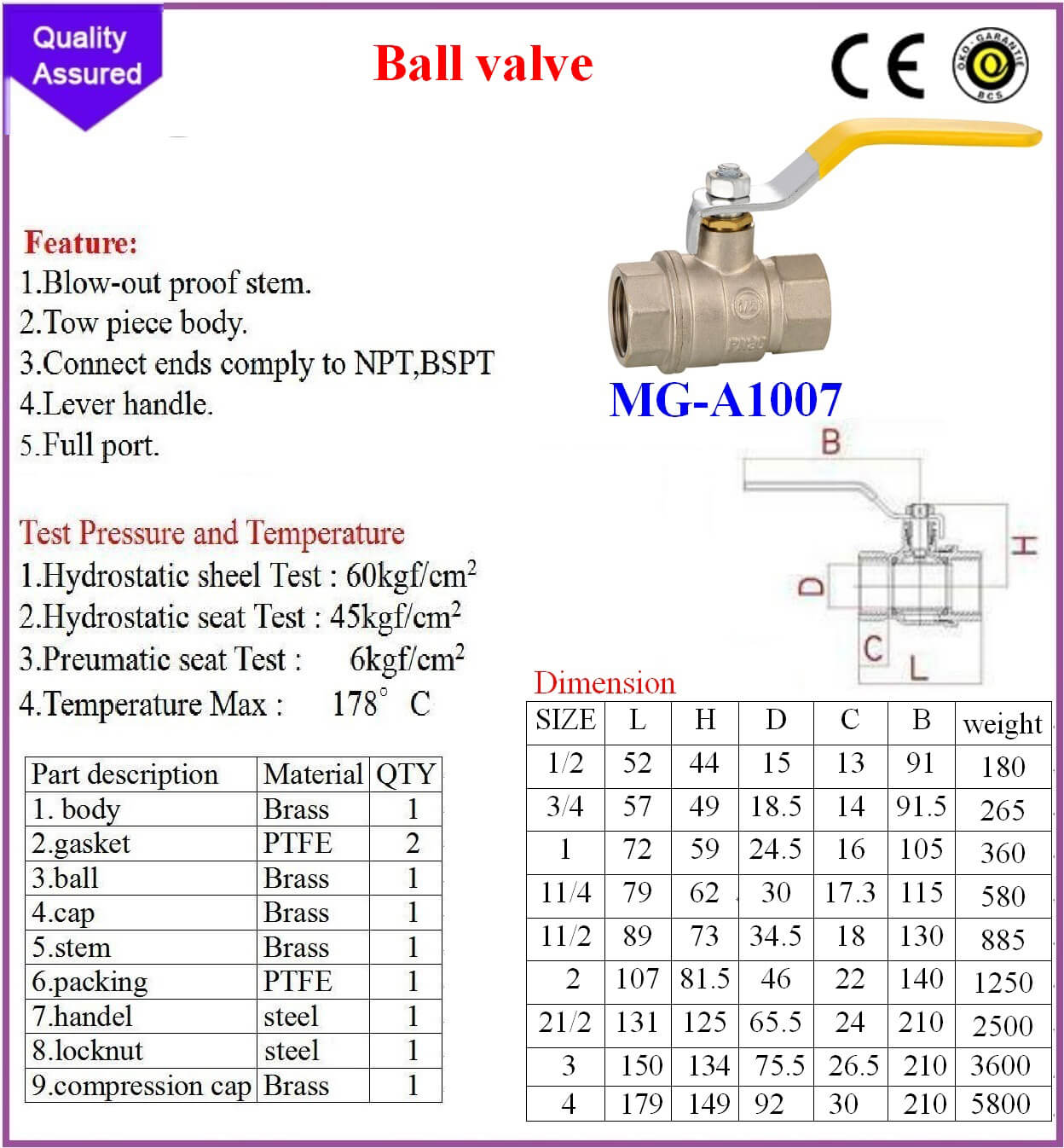 3/4" Brass Ball Valve - Full Port 600WOG
